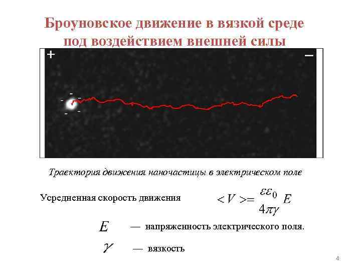 Броуновское движение в вязкой среде под воздействием внешней силы Траектория движения наночастицы в электрическом