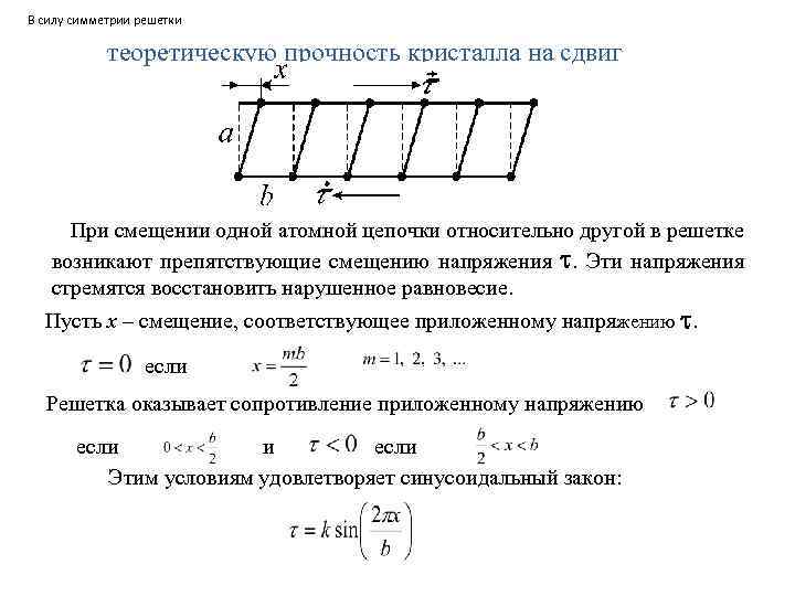 В силу симметрии решетки теоретическую прочность кристалла на сдвиг При смещении одной атомной цепочки