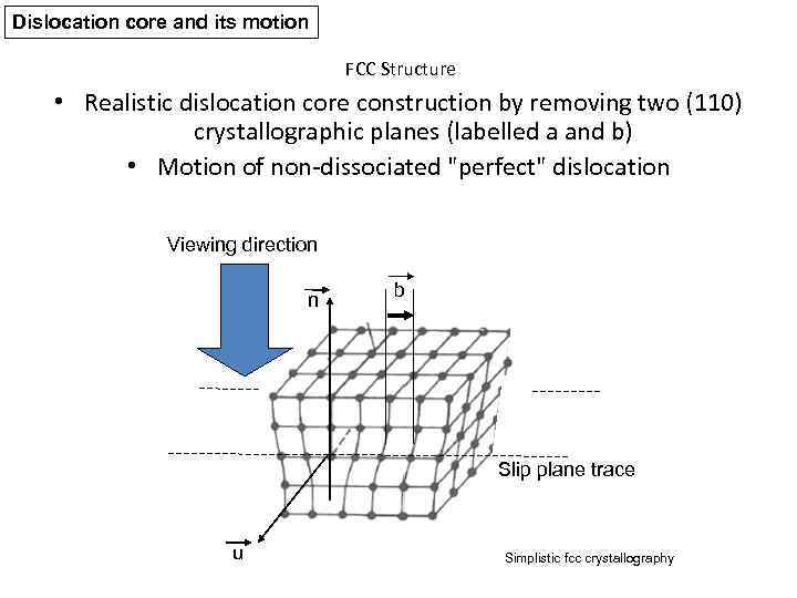 Dislocation core and its motion FCC Structure • Realistic dislocation core construction by removing