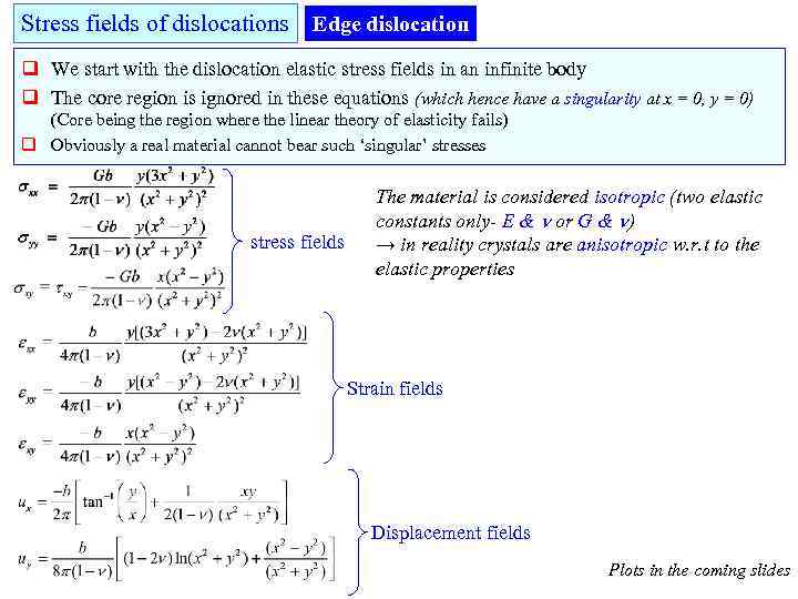 Stress fields of dislocations Edge dislocation q We start with the dislocation elastic stress