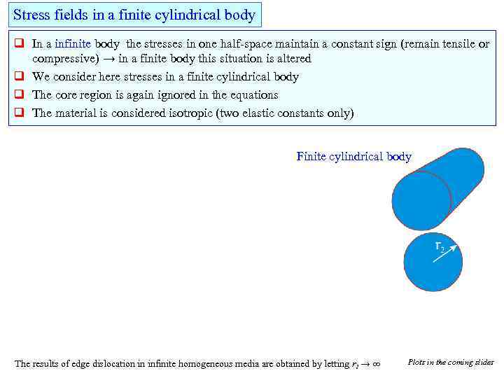 Stress fields in a finite cylindrical body q In a infinite body the stresses