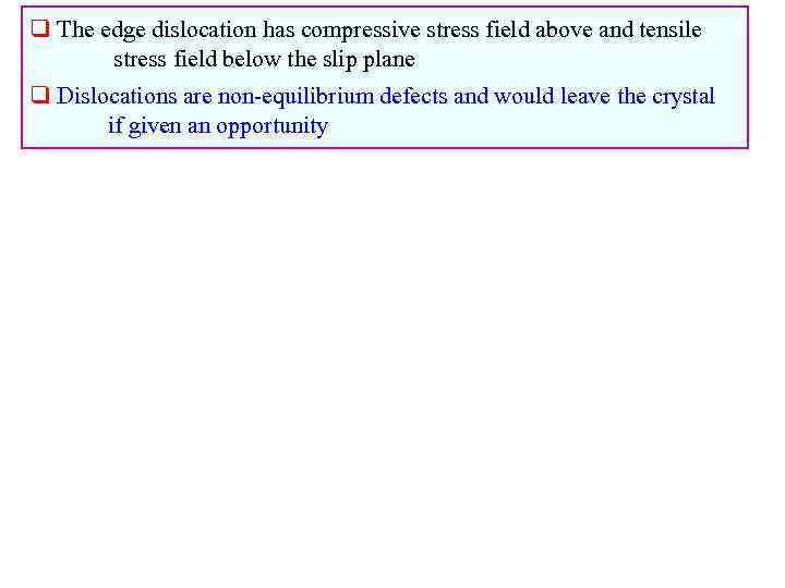 q The edge dislocation has compressive stress field above and tensile stress field below