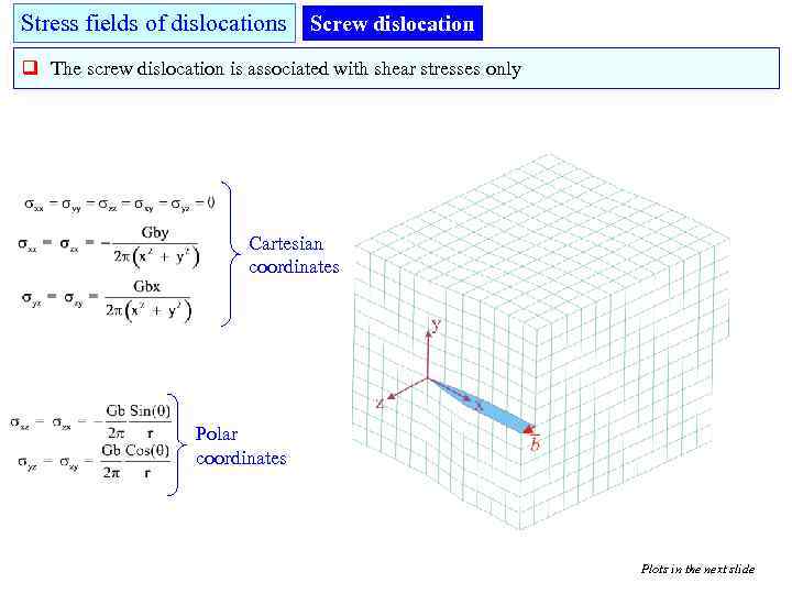 Stress fields of dislocations Screw dislocation q The screw dislocation is associated with shear
