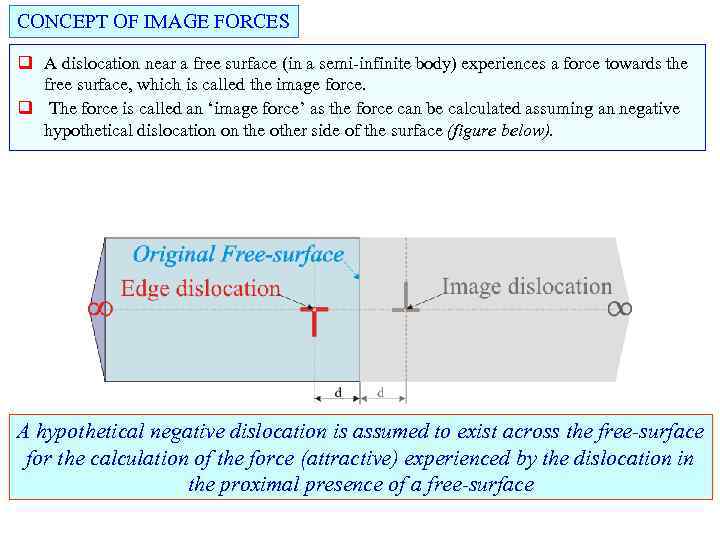 CONCEPT OF IMAGE FORCES q A dislocation near a free surface (in a semi-infinite
