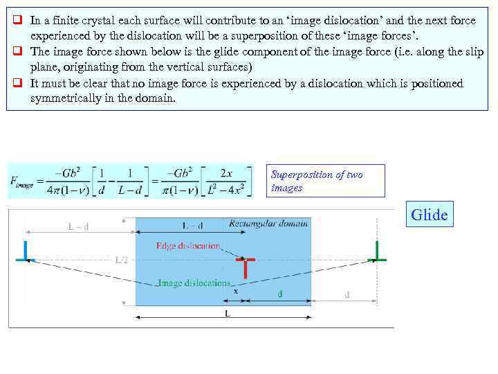 q In a finite crystal each surface will contribute to an ‘image dislocation’ and