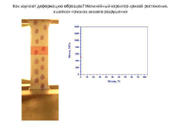 Как изучают деформацию образцов? Нелинейный характер кривой растяжения. «шейка» -признак вязкого разрушения 
