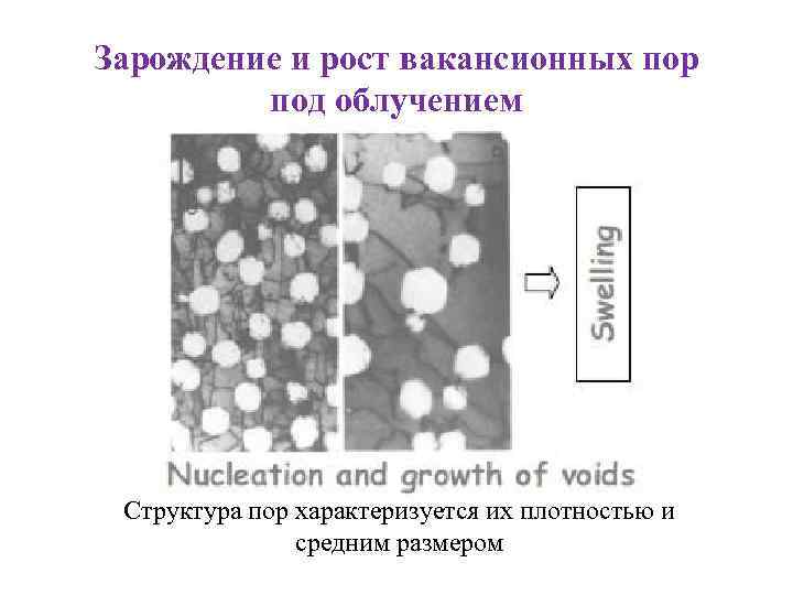 Дефект вызывает. Объемные дефекты поры. Классификация дефектов кристаллического строения. Классификация дефектов кристаллических структур осуществляется по. Какие дефекты кристаллической структуры относят к объёмным?.