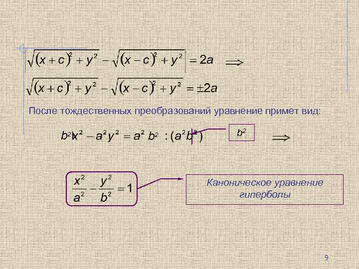 После тождественных преобразований уравнение примет вид: b 2 b 2 Каноническое уравнение гиперболы 9