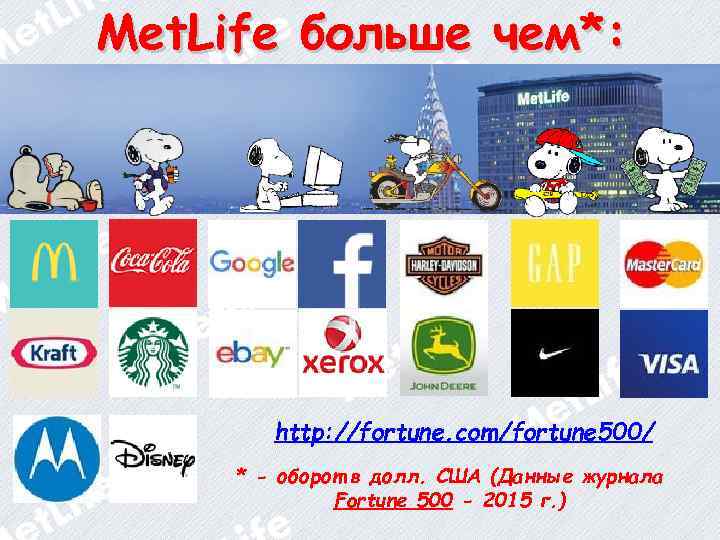Met. Life больше чем*: http: //fortune. com/fortune 500/ * - оборот в долл. США