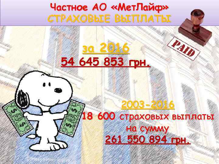 Частное АО «Мет. Лайф» СТРАХОВЫЕ ВЫПЛАТЫ за 2016 54 645 853 грн. 2003 -2016