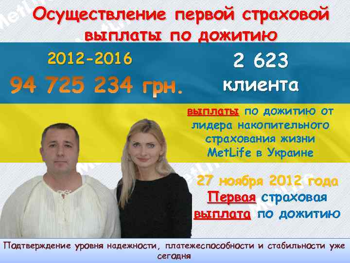 Осуществление первой страховой выплаты по дожитию 2012 -2016 2 623 клиента выплаты по дожитию