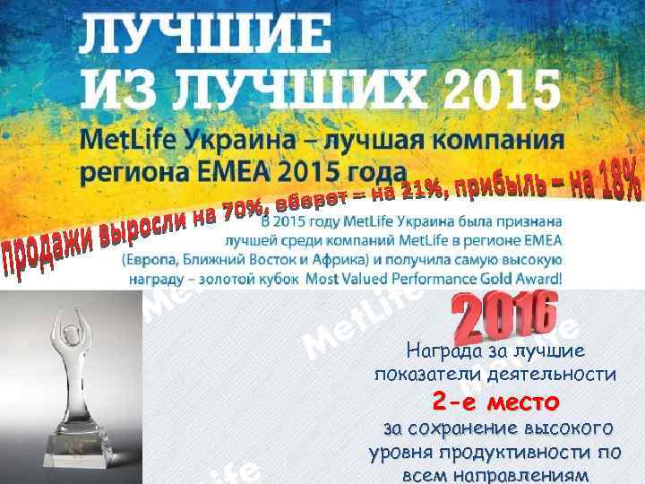 Награда за лучшие показатели деятельности 2 -е место за сохранение высокого уровня продуктивности по