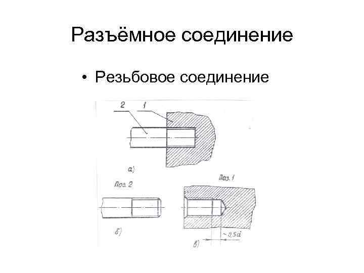 Разъёмное соединение • Резьбовое соединение 