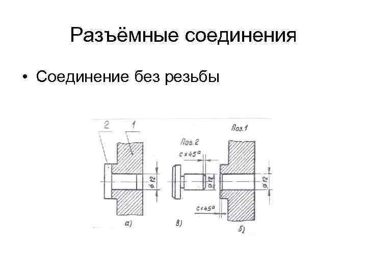 Разъёмные соединения • Соединение без резьбы 