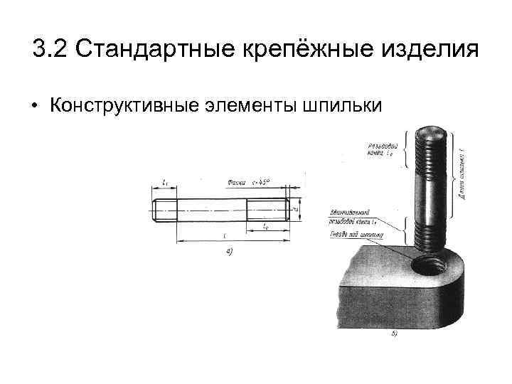 Крепежные детали у которых на чертеже диаметры стержней равны мм и менее изображают условно