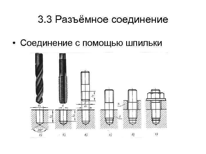 3. 3 Разъёмное соединение • Соединение с помощью шпильки 