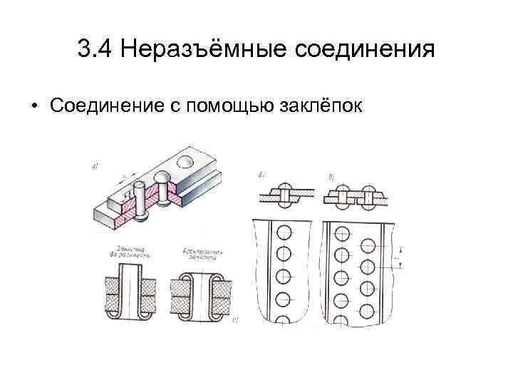 Какое неразъемное соединение показано на рисунке