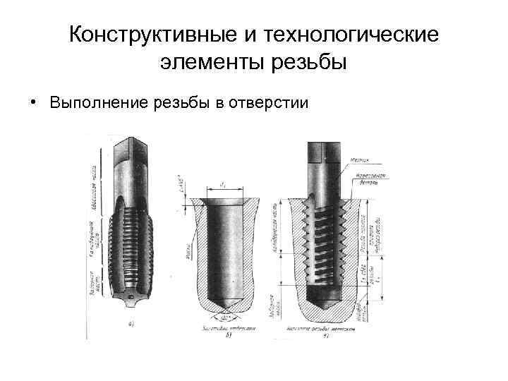 Размер длины резьбы в отверстии правильно указан на рисунке