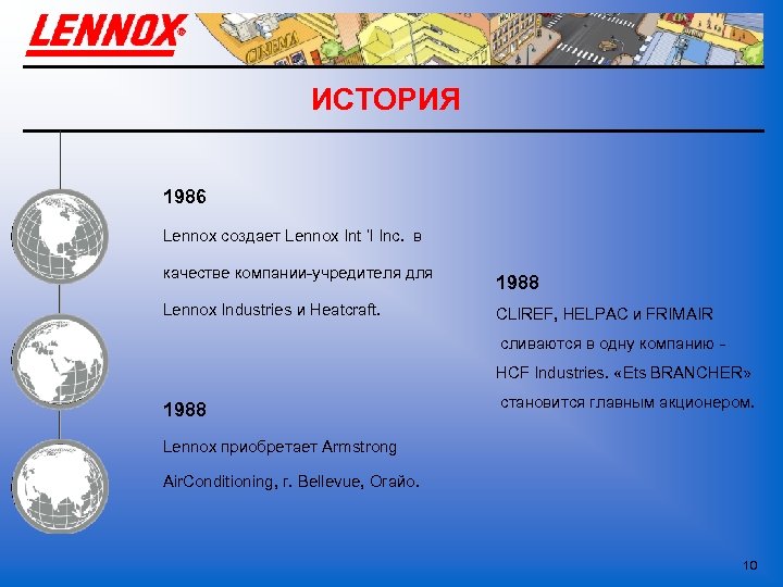 ИСТОРИЯ 1986 Lennox создает Lennox Int ’l Inc. в качестве компании-учредителя для Lennox Industries