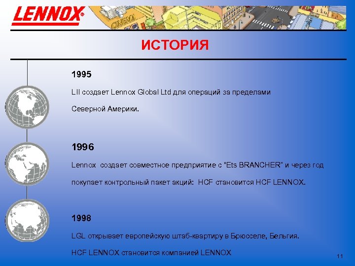 ИСТОРИЯ 1995 LII создает Lennox Global Ltd для операций за пределами Северной Америки. 1996