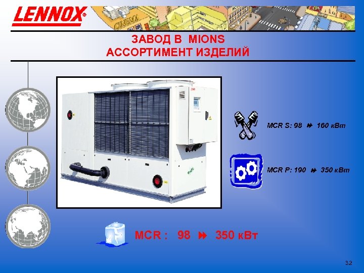 ЗАВОД В MIONS АССОРТИМЕНТ ИЗДЕЛИЙ MCR S: 98 160 к. Вт MCR P: 190