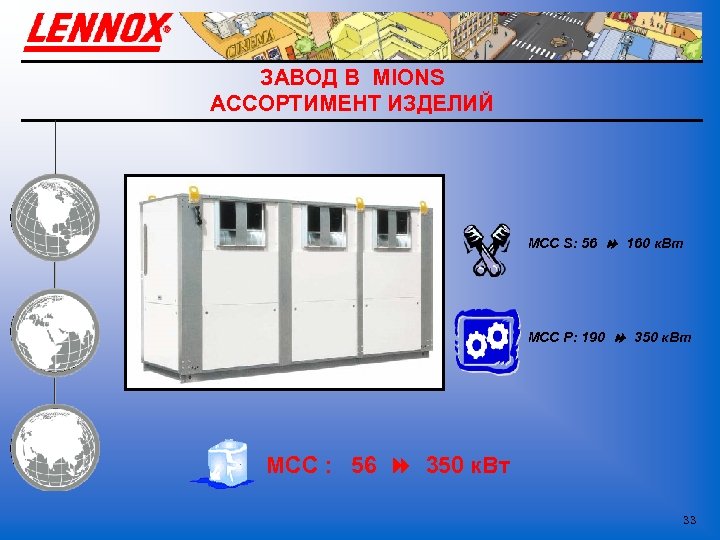 ЗАВОД В MIONS АССОРТИМЕНТ ИЗДЕЛИЙ MCC S: 56 160 к. Вт MCC P: 190