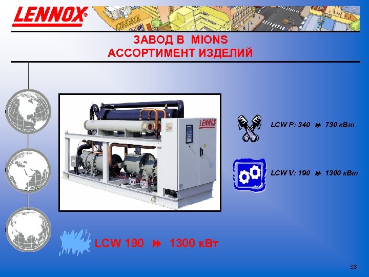 ЗАВОД В MIONS АССОРТИМЕНТ ИЗДЕЛИЙ LCW P: 340 730 к. Вт LCW V: 190