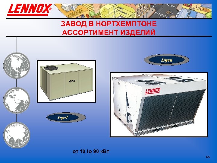 ЗАВОД В НОРТХЕМПТОНЕ АССОРТИМЕНТ ИЗДЕЛИЙ от 10 to 90 к. Вт 45 