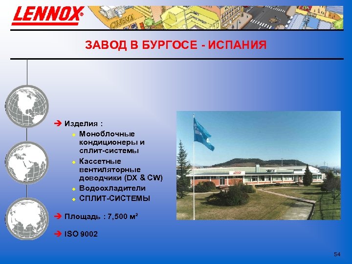 ЗАВОД В БУРГОСЕ - ИСПАНИЯ è Изделия : u Моноблочные кондиционеры и сплит-системы u