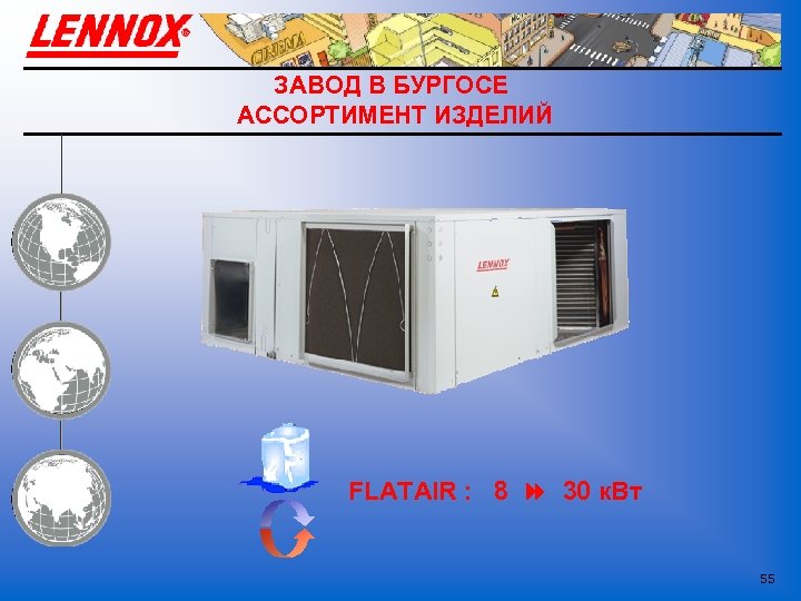 ЗАВОД В БУРГОСЕ АССОРТИМЕНТ ИЗДЕЛИЙ FLATAIR : 8 30 к. Вт 55 