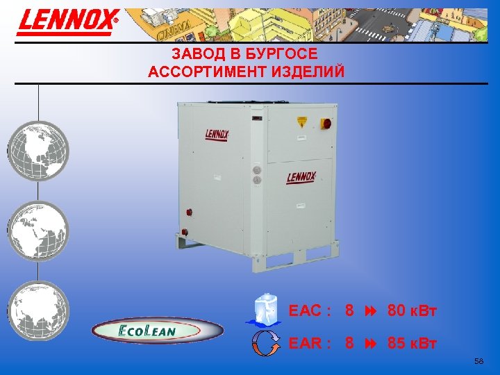 ЗАВОД В БУРГОСЕ АССОРТИМЕНТ ИЗДЕЛИЙ EAC : 8 80 к. Вт EAR : 8