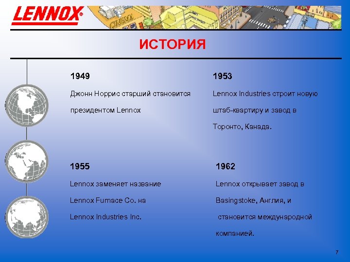 ИСТОРИЯ 1949 1953 Джонн Норрис старший становится Lennox Industries строит новую президентом Lennox штаб-квартиру