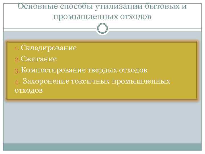 Основные способы утилизации бытовых и промышленных отходов 1. Складирование 2. Сжигание 3. Компостирование твердых