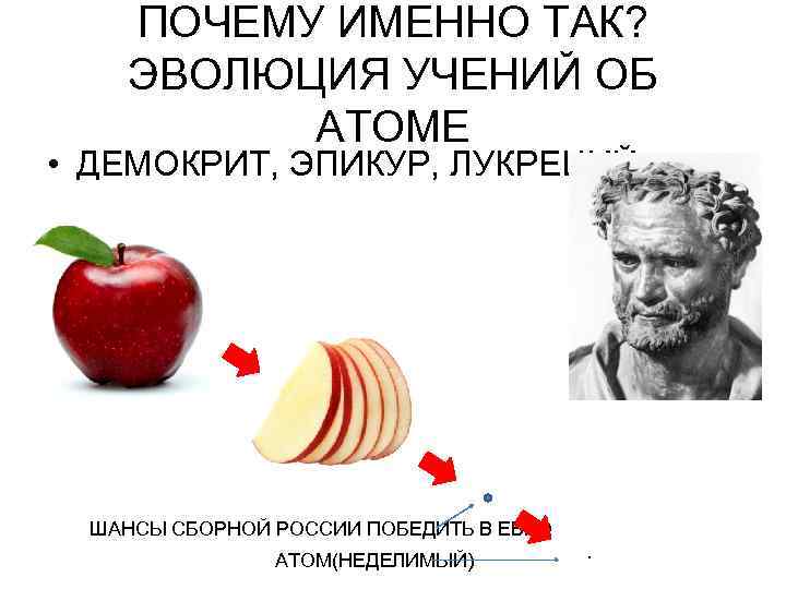ПОЧЕМУ ИМЕННО ТАК? ЭВОЛЮЦИЯ УЧЕНИЙ ОБ АТОМЕ • ДЕМОКРИТ, ЭПИКУР, ЛУКРЕЦИЙ ШАНСЫ СБОРНОЙ РОССИИ