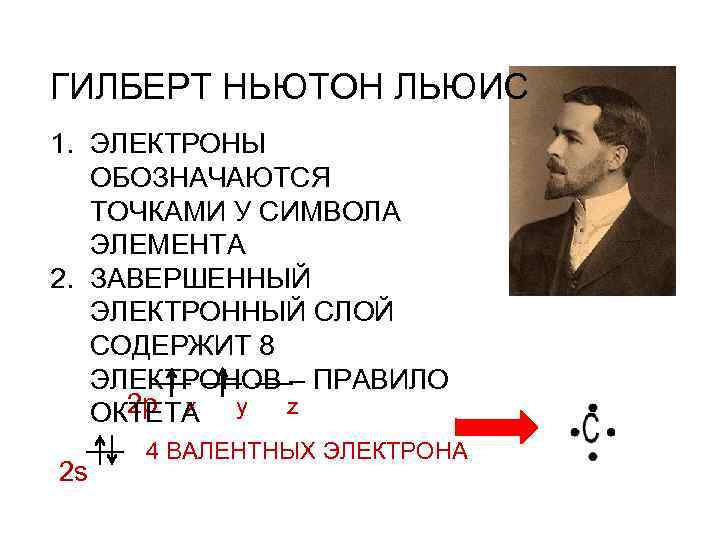 ГИЛБЕРТ НЬЮТОН ЛЬЮИС 1. ЭЛЕКТРОНЫ ОБОЗНАЧАЮТСЯ ТОЧКАМИ У СИМВОЛА ЭЛЕМЕНТА 2. ЗАВЕРШЕННЫЙ ЭЛЕКТРОННЫЙ СЛОЙ