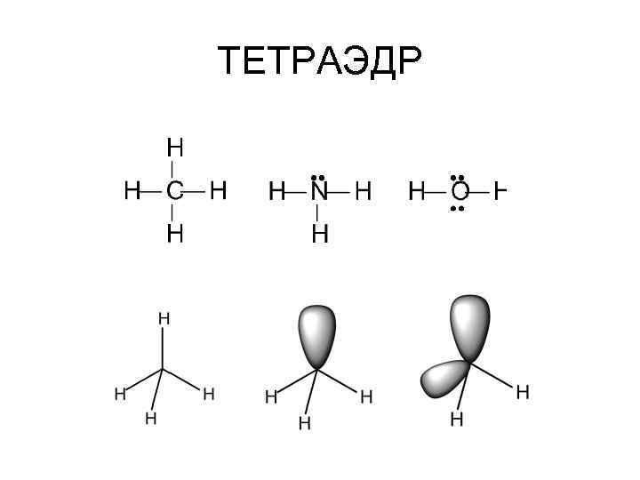 ТЕТРАЭДР 