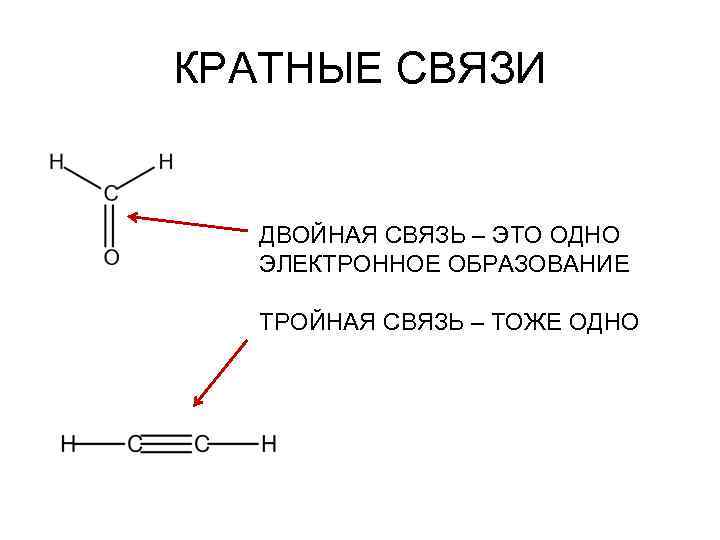 КРАТНЫЕ СВЯЗИ ДВОЙНАЯ СВЯЗЬ – ЭТО ОДНО ЭЛЕКТРОННОЕ ОБРАЗОВАНИЕ ТРОЙНАЯ СВЯЗЬ – ТОЖЕ ОДНО
