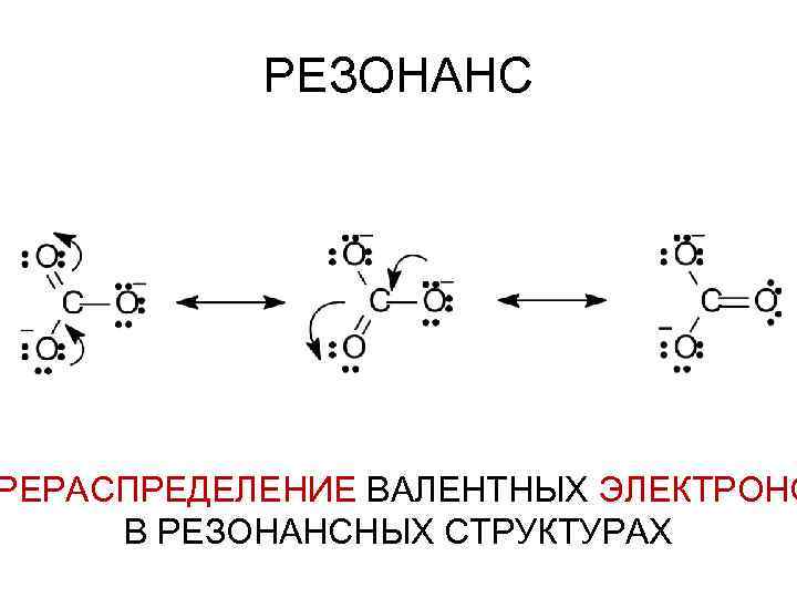 Как рисовать резонансные структуры в органической химии