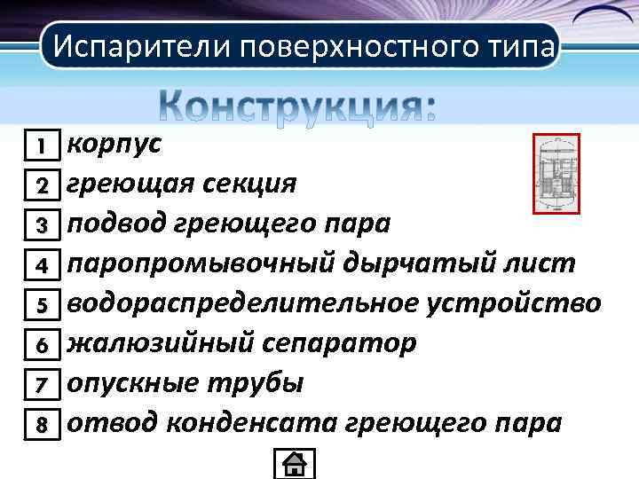 Испарители поверхностного типа 1 2 3 4 5 6 7 8 корпус греющая секция