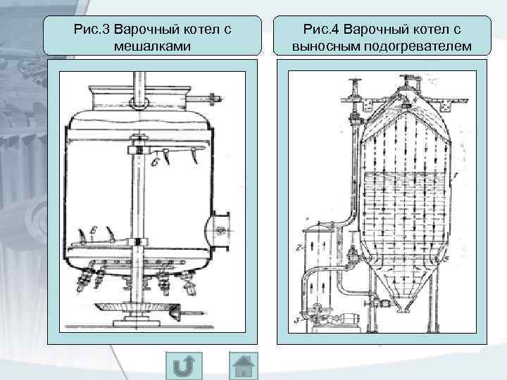 Рис. 3 Варочный котел с мешалками Рис. 4 Варочный котел с выносным подогревателем 