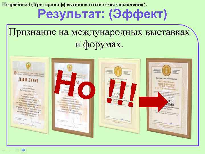 Результат: (Эффект) Признание на международных выставках и форумах. Но !!! 