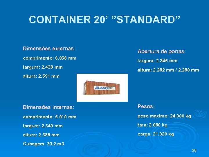 CONTAINER 20’ ”STANDARD” Dimensões externas: comprimento: 6. 058 mm largura: 2. 438 mm Abertura