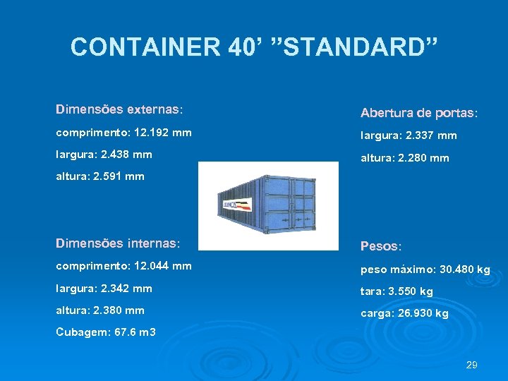 CONTAINER 40’ ”STANDARD” Dimensões externas: Abertura de portas: comprimento: 12. 192 mm largura: 2.