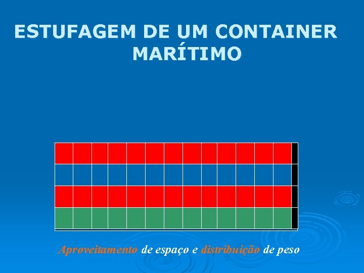ESTUFAGEM DE UM CONTAINER MARÍTIMO Aproveitamento de espaço e distribuição de peso 