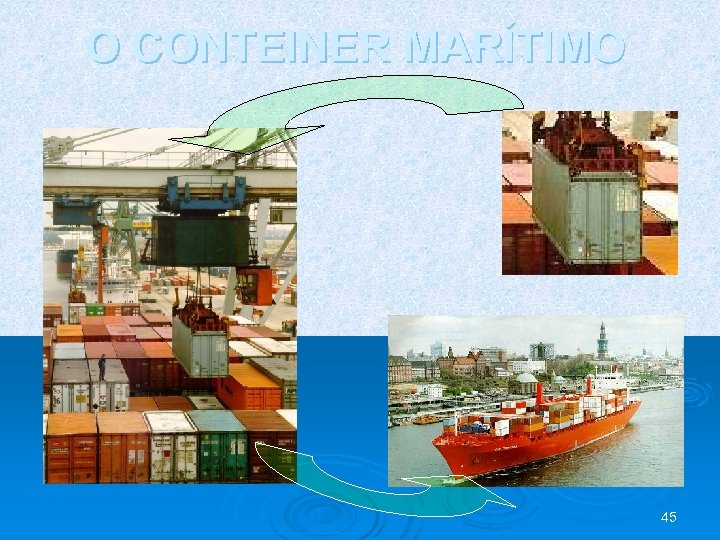 O CONTEINER MARÍTIMO 45 