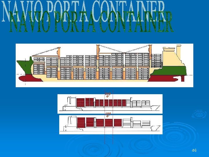 2 X 2 0’ 1 X 4 0’ 46 