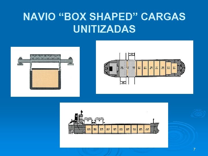 NAVIO “BOX SHAPED” CARGAS UNITIZADAS 7 
