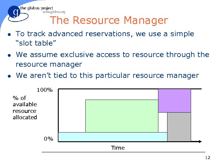 The Resource Manager l l l To track advanced reservations, we use a simple