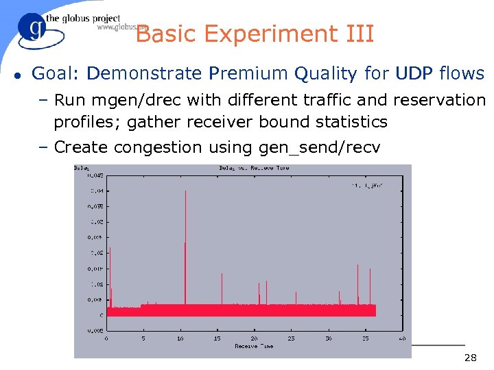 Basic Experiment III l Goal: Demonstrate Premium Quality for UDP flows – Run mgen/drec