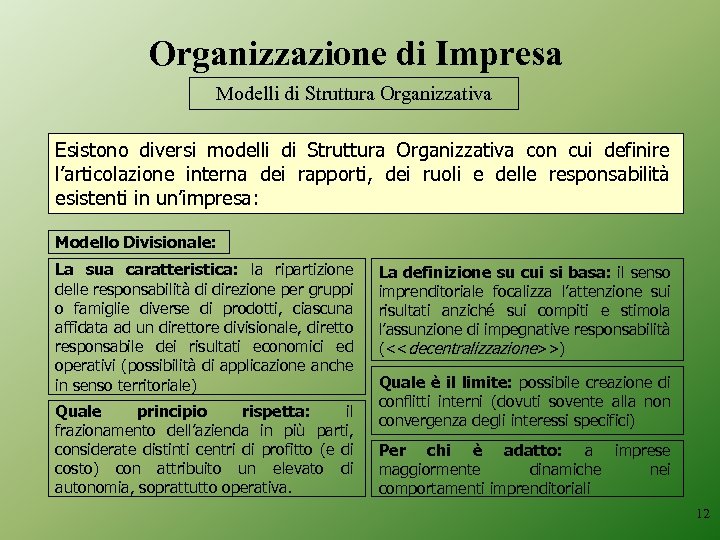 Organizzazione di Impresa Modelli di Struttura Organizzativa Esistono diversi modelli di Struttura Organizzativa con